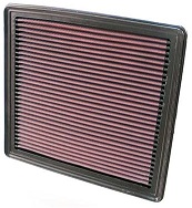 Air Filters